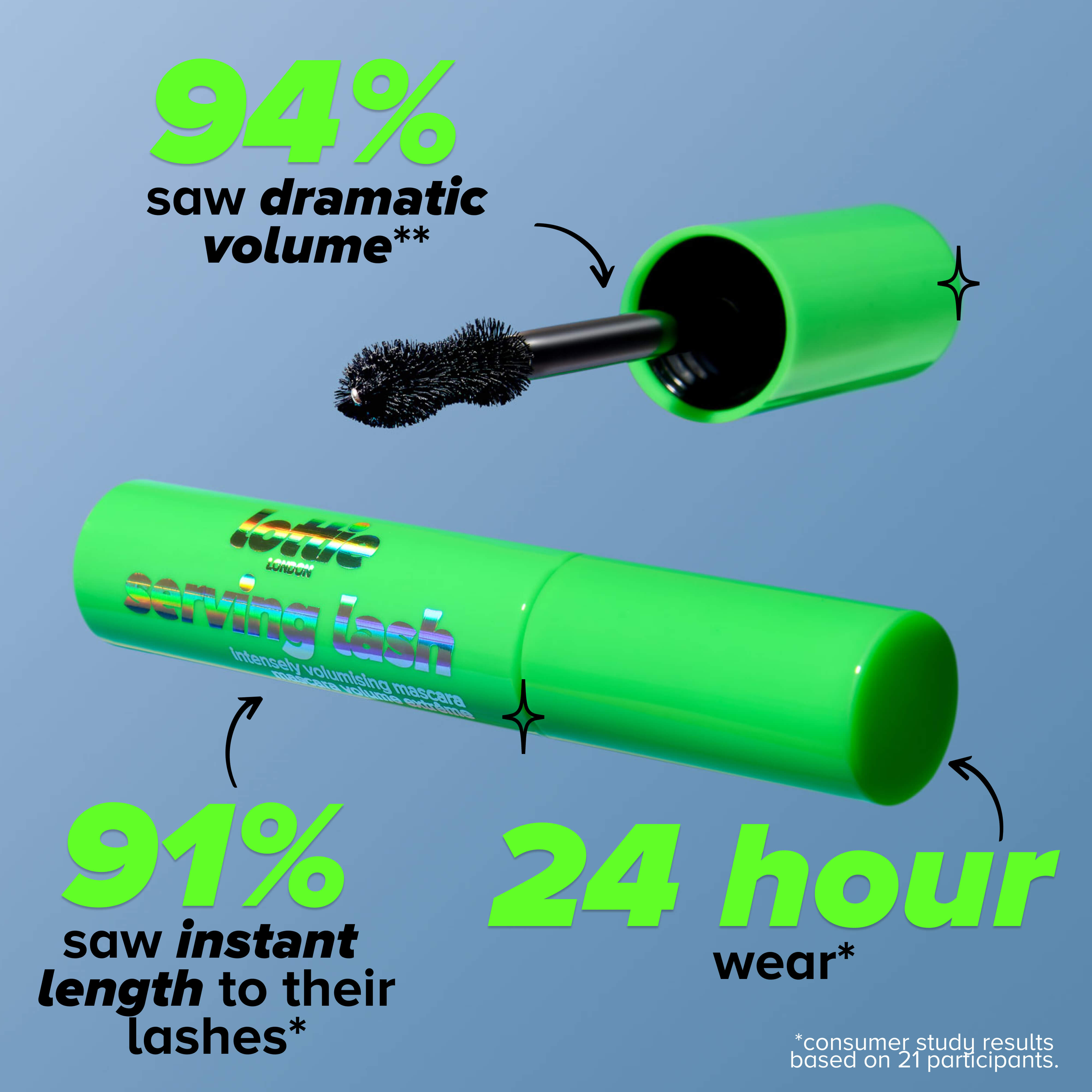 lash goals mascara bundle