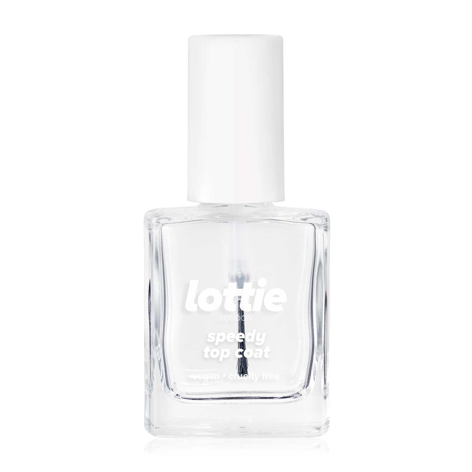 speedy top coat